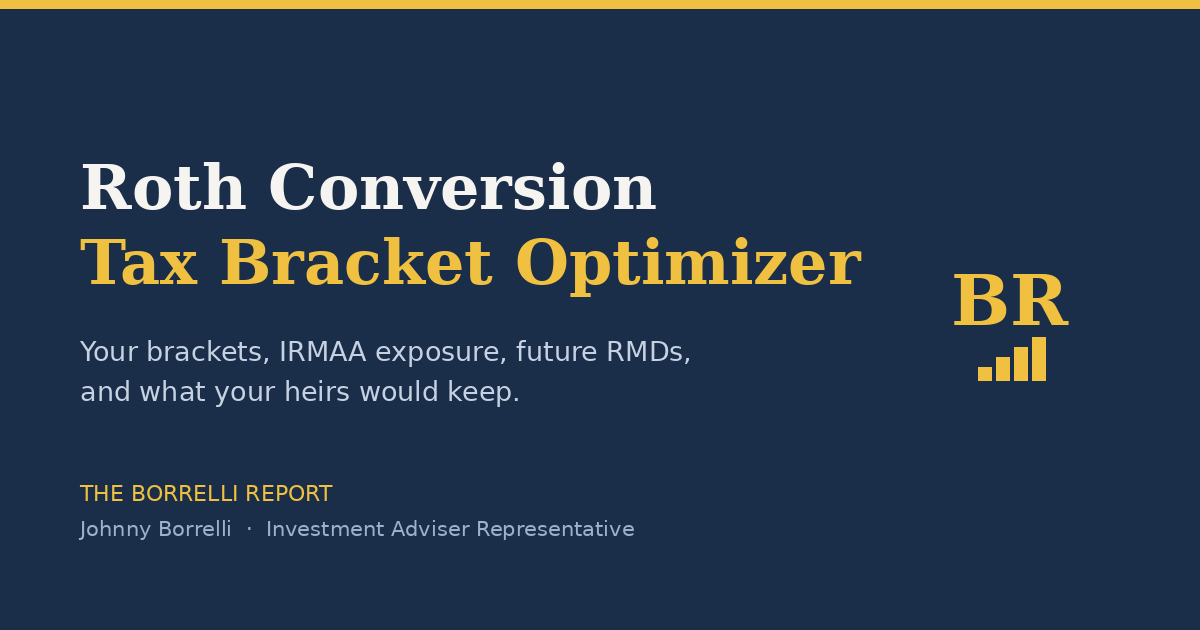 Roth Conversion Calculator 2026 — IRMAA, RMD & Heirs